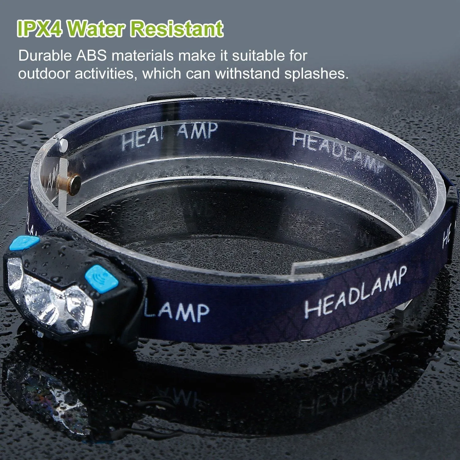 20000LM LED Headlamp USB Rechargeable Wave Motion Sensor Headlight