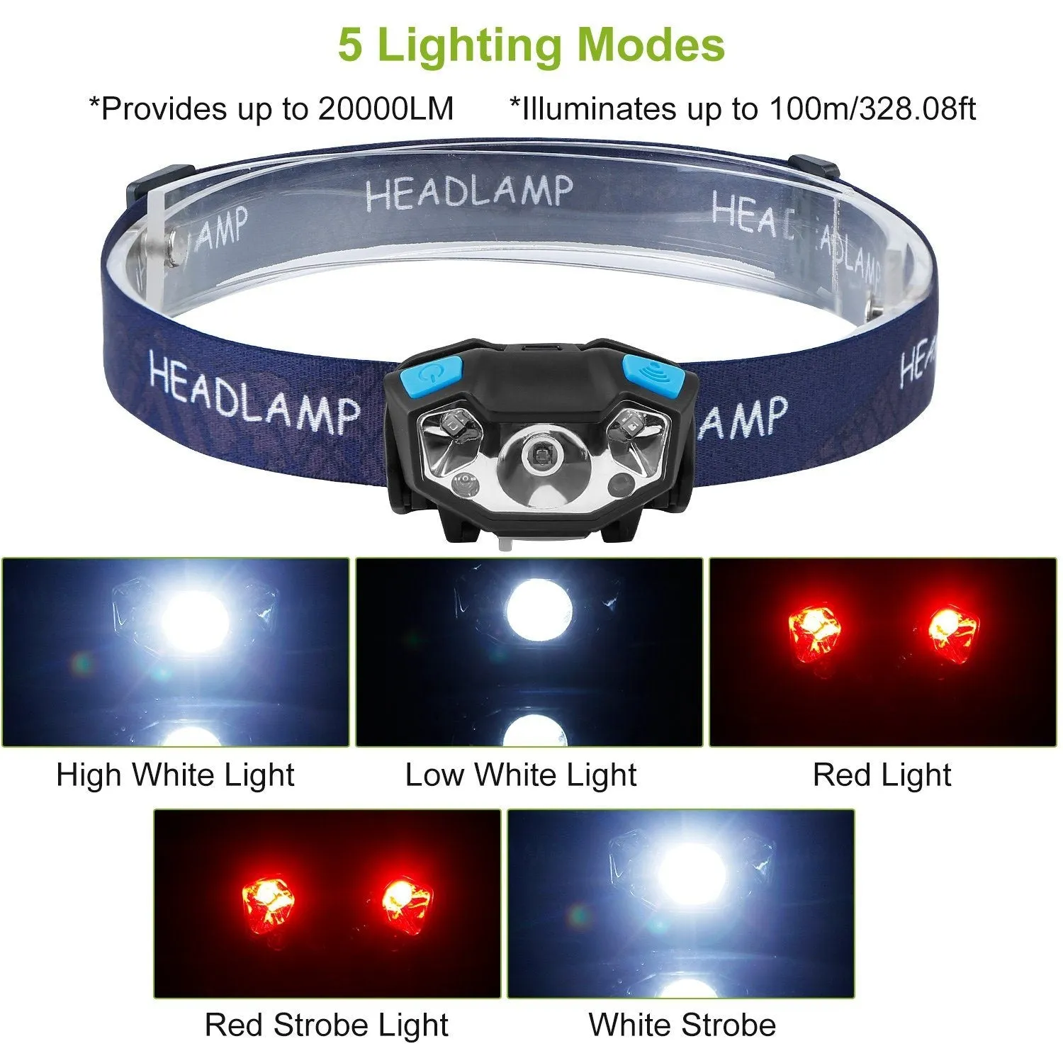 20000LM LED Headlamp USB Rechargeable Wave Motion Sensor Headlight
