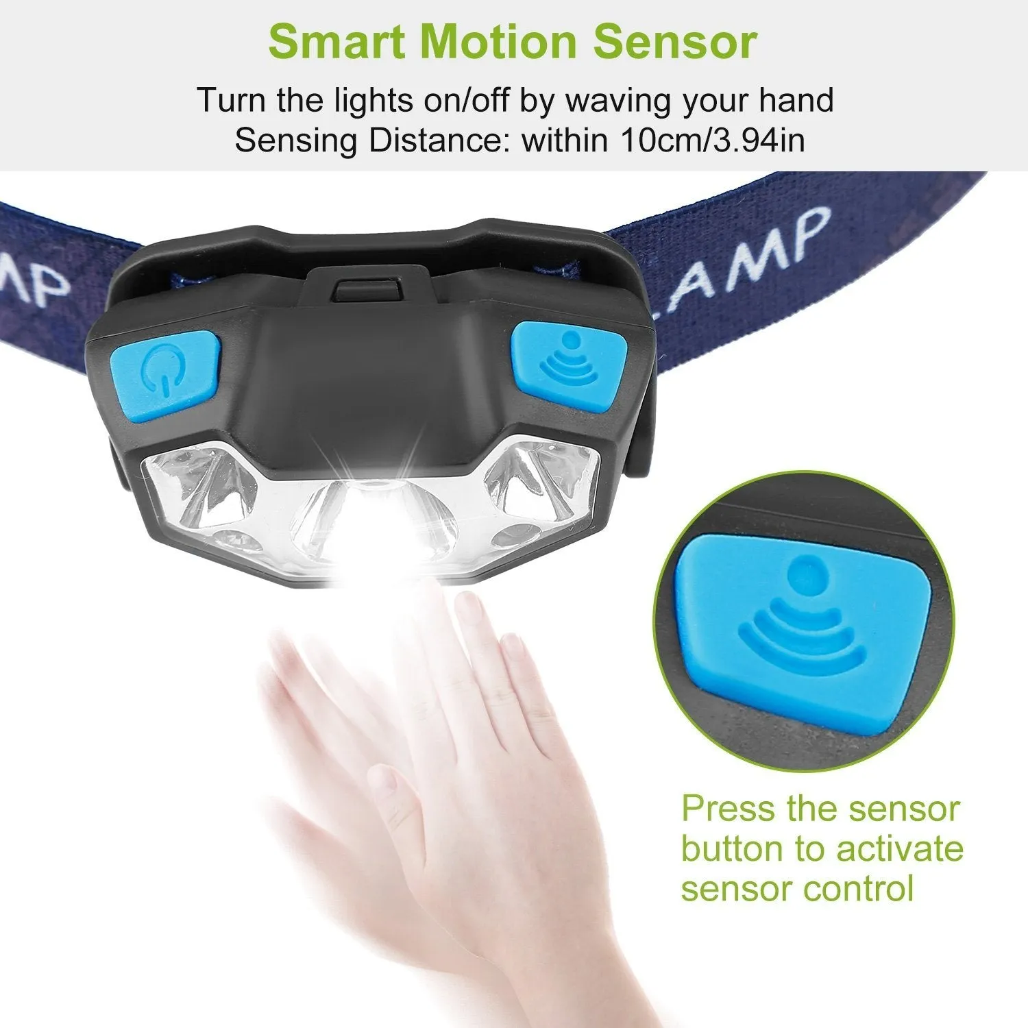 20000LM LED Headlamp USB Rechargeable Wave Motion Sensor Headlight
