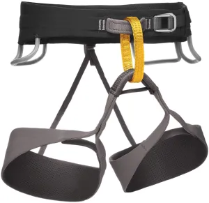 Solution Harness